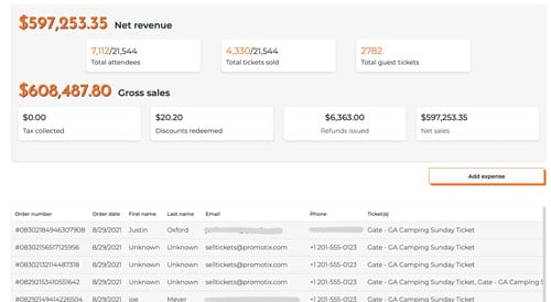 Detailed-Reportings