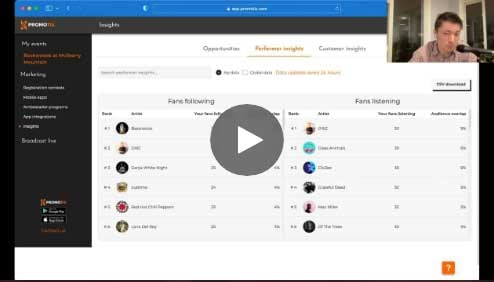 Spotify Performer Insights for Talent Booking